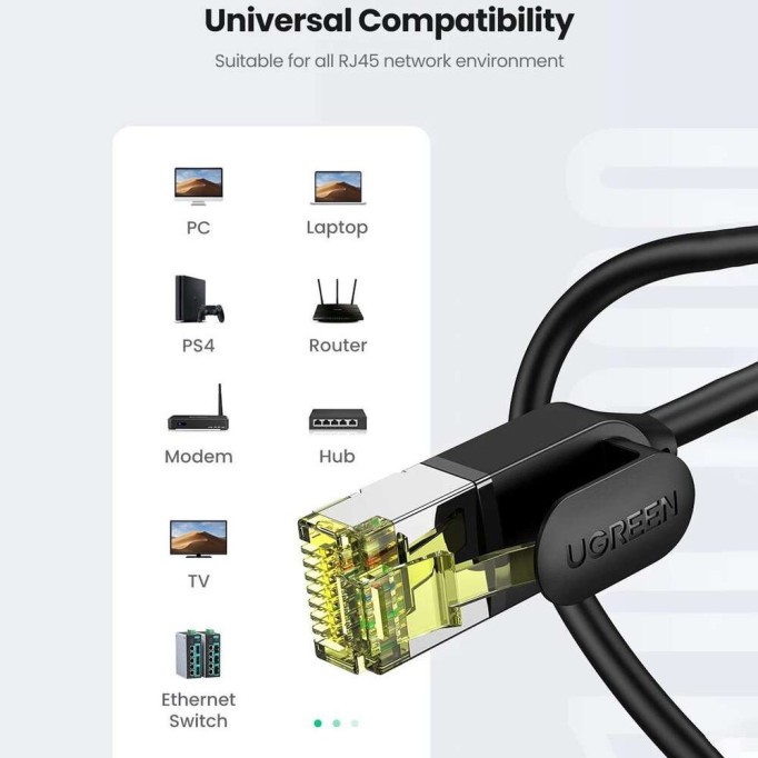 Ugreen CAT7 Slim 10Gbps Ethernet Kablosu 2 Metre