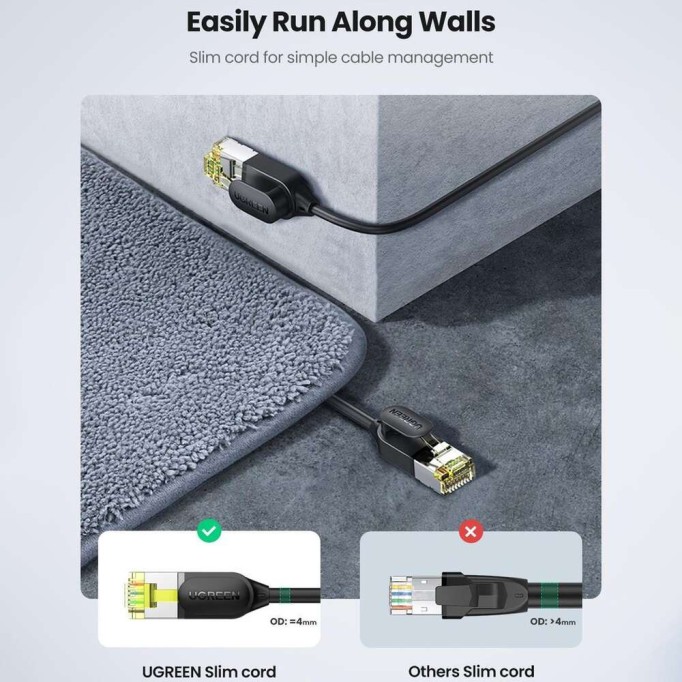 Ugreen CAT7 Slim 10Gbps Ethernet Kablosu 2 Metre