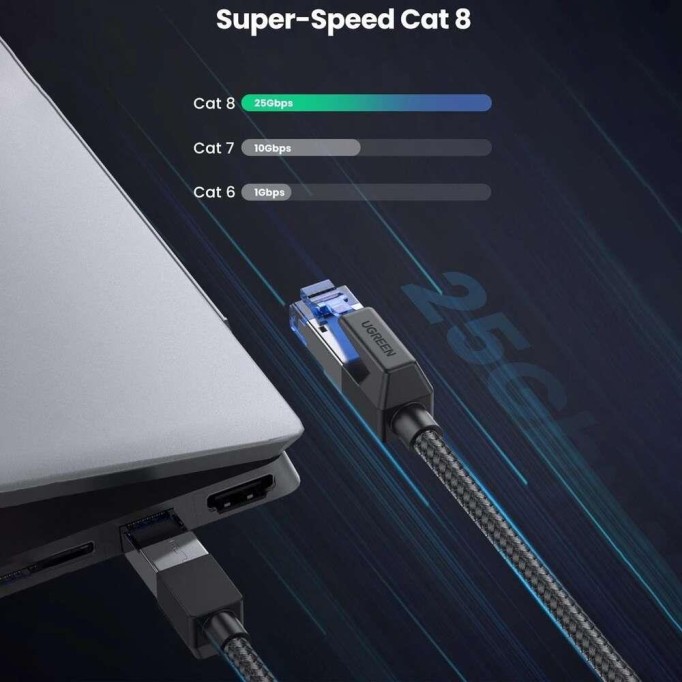 Ugreen Cat8 25Gbps 2000Mhz Örgülü Ethernet Kablosu 1 Metre Ugreen Cat8 25Gbps 2000Mhz Örgülü Ethernet Kablosu 1 Metre