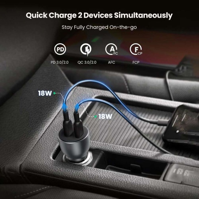 Ugreen Çift PD Type-C Çıkışlı 36W Araç Çakmaklık Şarj Cihazı