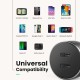 Ugreen Çift PD Type-C Çıkışlı 36W Araç Çakmaklık Şarj Cihazı