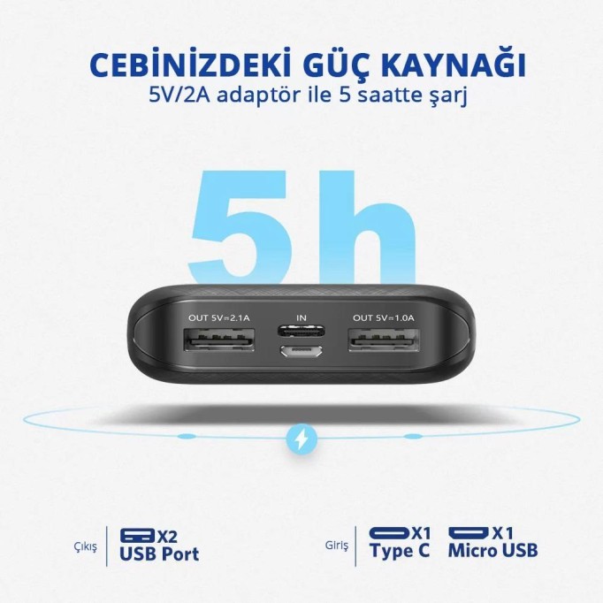 Ugreen Çift USB Çıkışlı 10000mAh Taşınabilir Şarj Cihazı Powerbank
