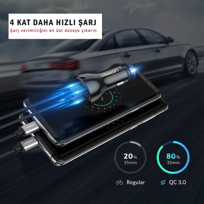 UGREEN Çift USB Çıkışlı Qualcomm 3.0 Araç Şarj Cihazı