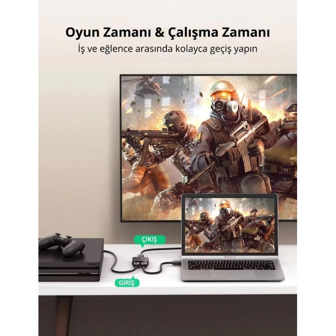 Ugreen Çift Yönlü HDMI Adaptörü