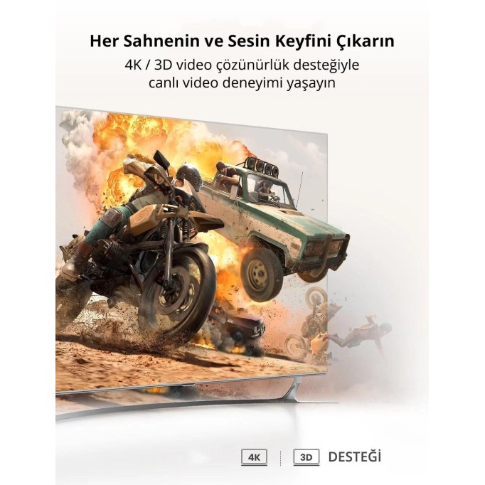 Ugreen Çift Yönlü HDMI Adaptörü