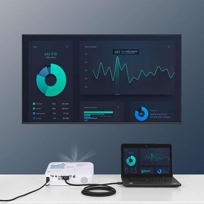 Ugreen DisplayPort Erkek to DVI 24+1 Erkek Görüntü Aktarma Kablosu 1 Metre