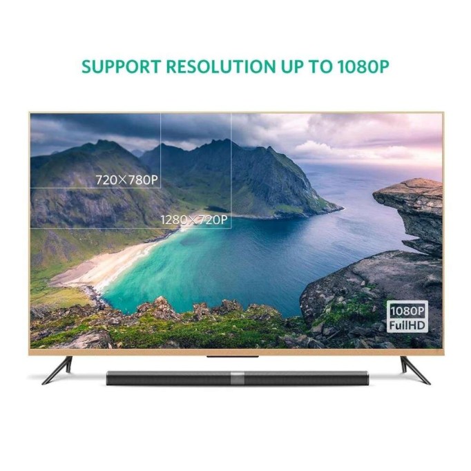 Ugreen DVI 24+5 to VGA Dönüştürücü Görüntü Aktarma Kablosu 2 Metre