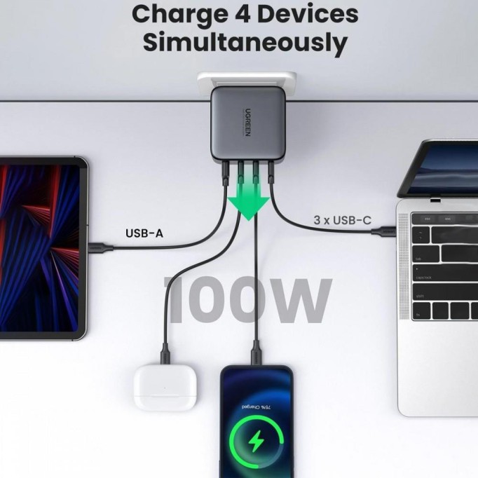 Ugreen Gan X 100W 4 Portlu PD USB-C Hızlı Şarj Cihazı