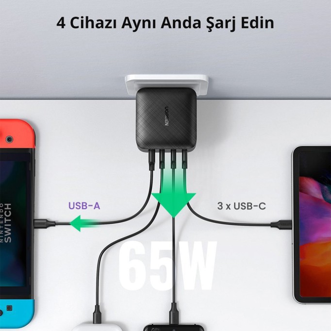 Ugreen Gan X 65W 3 Type-C PD ve USB Hızlı Şarj Cihazı