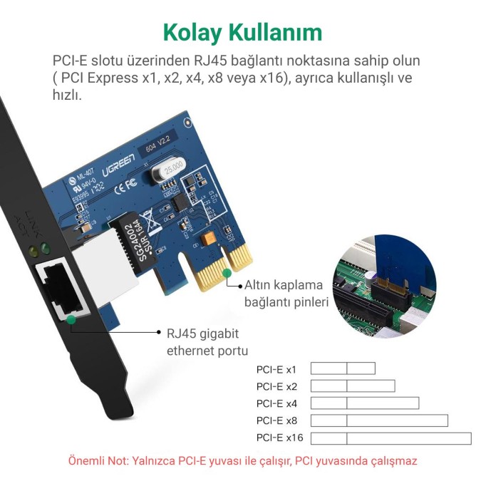 Ugreen Gigabit 10/100/1000 PCI Express Harici RJ45 Ethernet Ağ Kartı