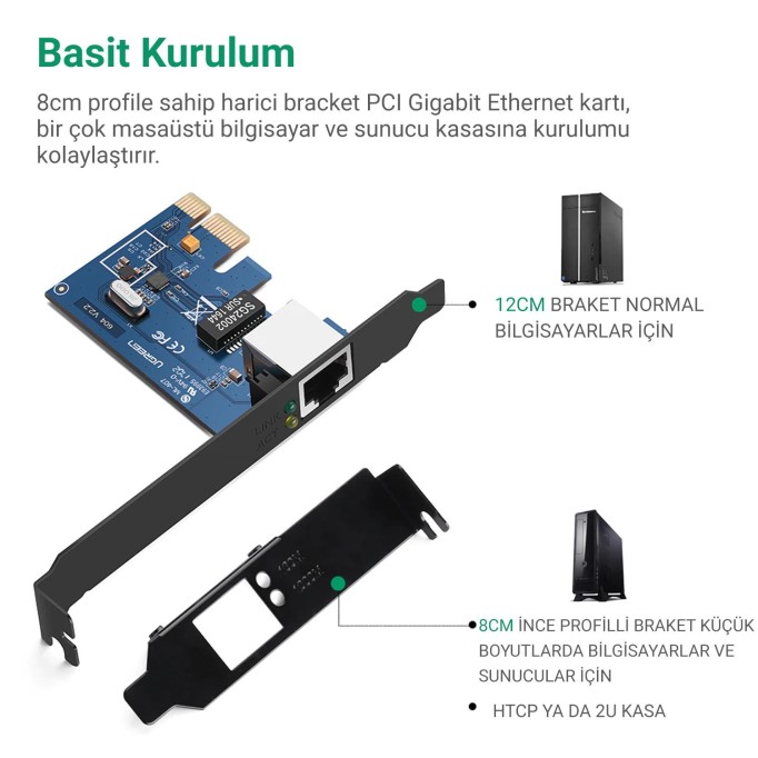 Ugreen Gigabit 10/100/1000 PCI Express Harici RJ45 Ethernet Ağ Kartı