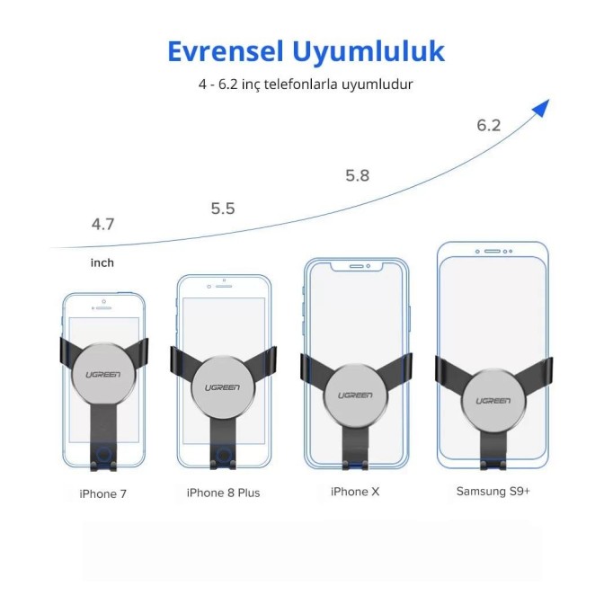 UGREEN Gravity Araç İçi Havalandırma Telefon Tutucu Siyah