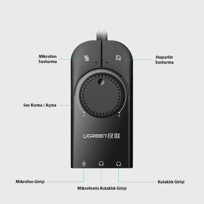 Ugreen Harici USB Ses Kartı Adaptörü