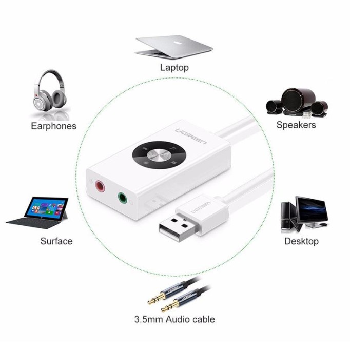 UGREEN Harici USB Stereo Ses Kartı