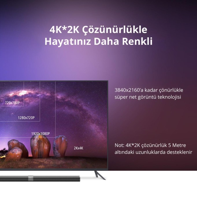 UGREEN HD104 Yüksek Hızlı 4K HDMI Kablo 1 Metre