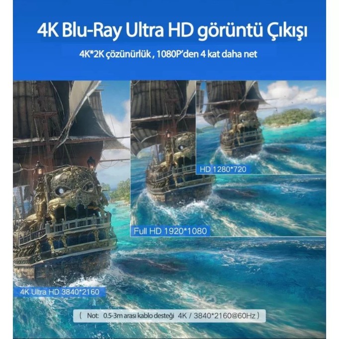 UGREEN HD104 Yüksek Hızlı 4K HDMI Kablo 50 CM