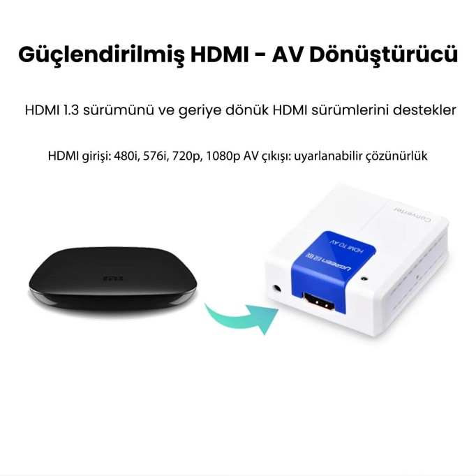UGREEN HDMI AV Çevirici Adaptör