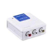 UGREEN HDMI AV Çevirici Adaptör