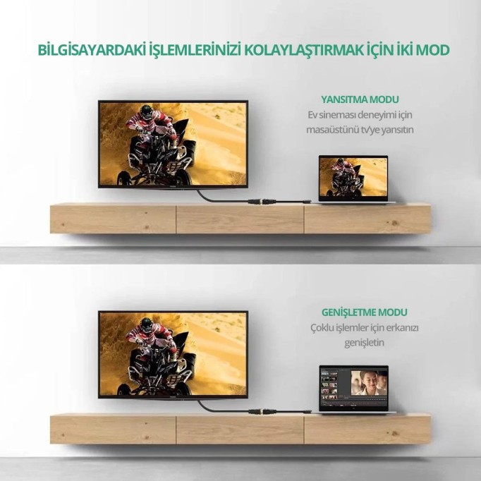 Ugreen HDMI to DVI 24+5 Dönüştürücü Kablo