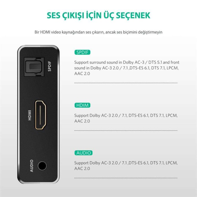 Ugreen HDMI To HDMI Optik ve 3.5mm Ses Dönüştürücü