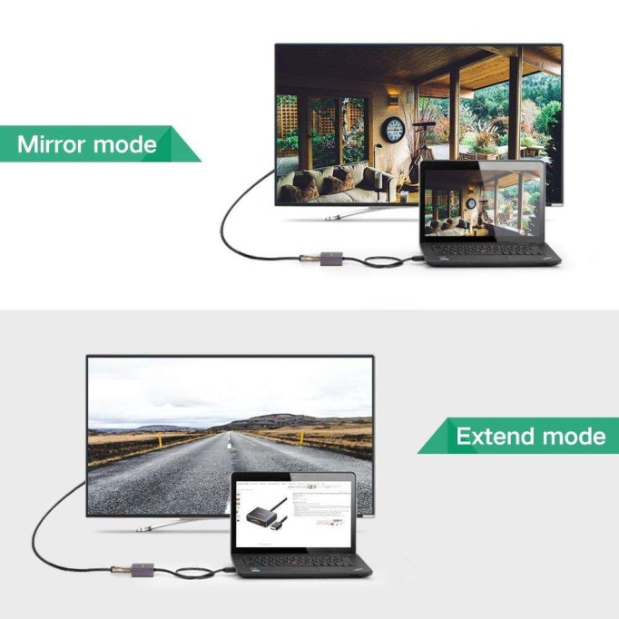 Ugreen HDMI To HDMI Optik ve 3.5mm Ses Dönüştürücü