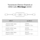 Ugreen HDMI to HDMI Sinyal Yükseltici Extender
