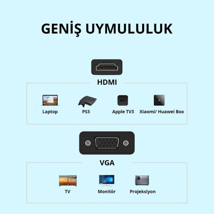 Ugreen HDMI to VGA Dişi Çevirici Dönüştürücü Adaptör Beyaz