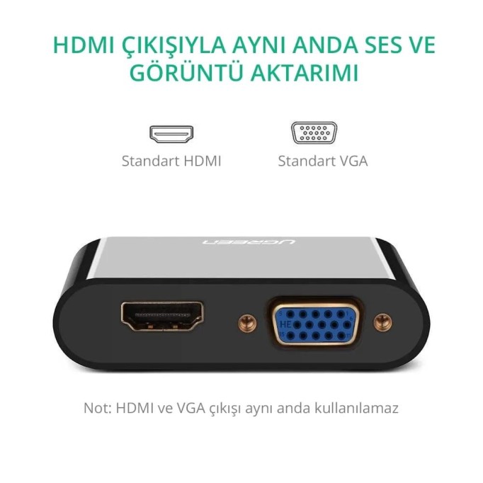 Ugreen HDMI to VGA HDMI Aux Dönüştürücü Adaptör