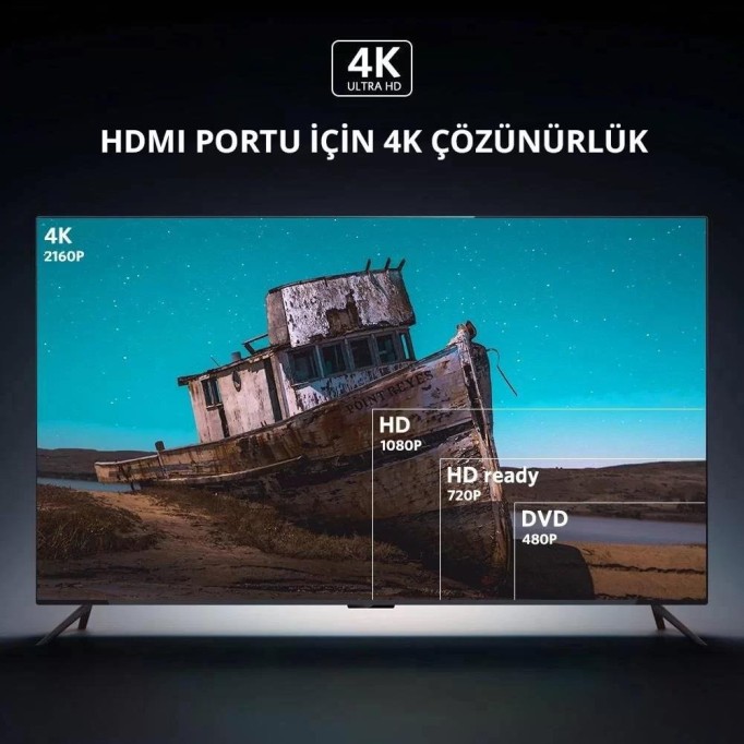 Ugreen HDMI to VGA HDMI Aux Dönüştürücü Adaptör