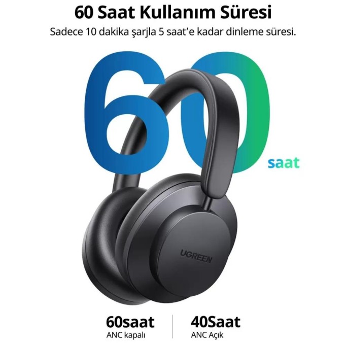 Ugreen HiTune Max 3 Ambiance / ANC Kulaküstü Bluetooth Kulaklık