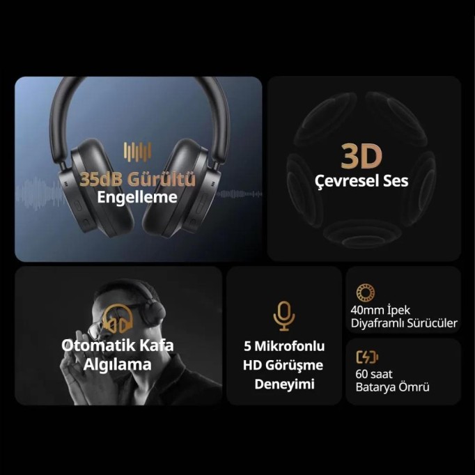 Ugreen HiTune Max 3 Ambiance / ANC Kulaküstü Bluetooth Kulaklık Ugreen HiTune Max 3 Ambiance / ANC Kulaküstü Bluetooth Kulaklık