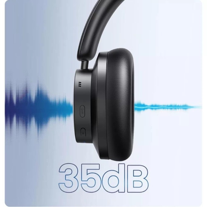 Ugreen HiTune Max 3 Ambiance / ANC Kulaküstü Bluetooth Kulaklık