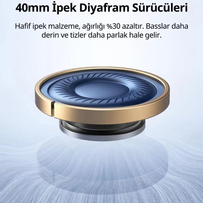 Ugreen HiTune Max 3 Ambiance / ANC Kulaküstü Bluetooth Kulaklık Ugreen HiTune Max 3 Ambiance / ANC Kulaküstü Bluetooth Kulaklık