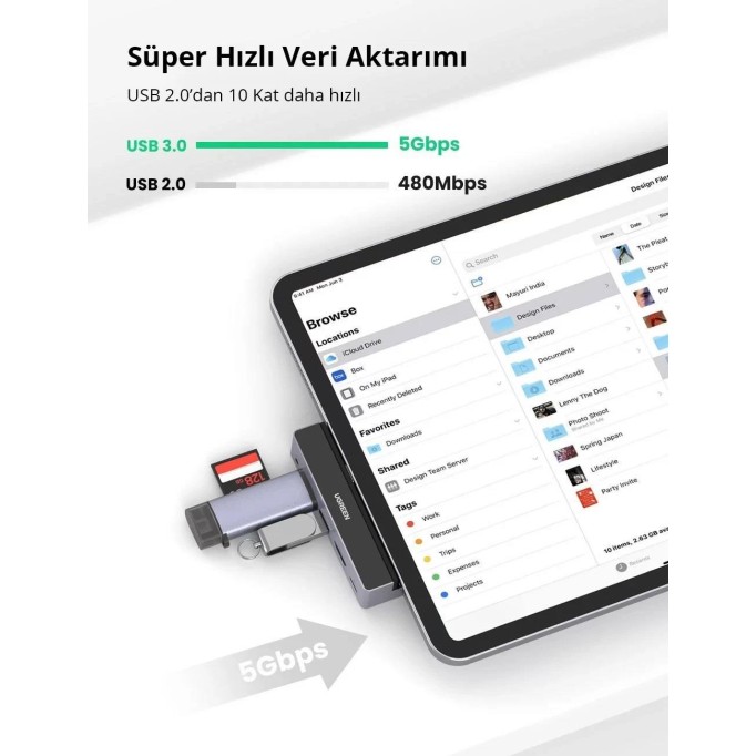 Ugreen iPad Pro için Type-C to 3.5mm AUX USB 3.0 HDMI PD Dönüştürücü Adaptör