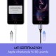 Ugreen iPhone Lightning 3,5mm Kulaklık Aux Dönüştürücü Adaptör