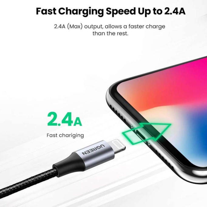 Ugreen Lightning iPhone Örgülü Data ve Şarj Kablosu Beyaz 1.5 Metre