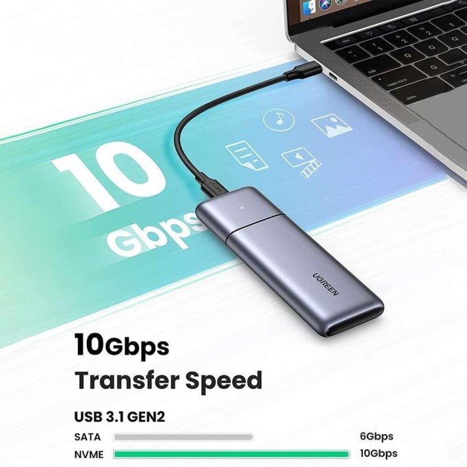 Ugreen M.2 NVME SATA USB-C 3.1 Gen2 SSD Disk Kutusu