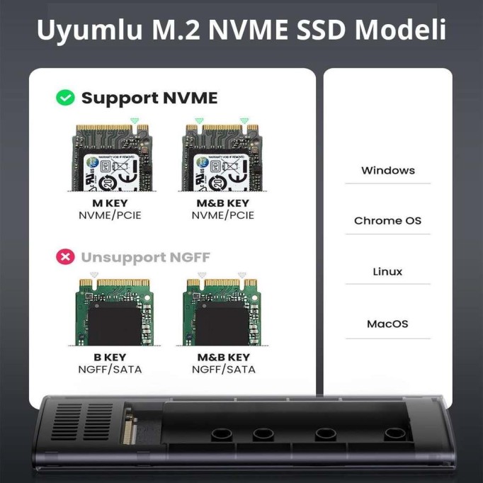 Ugreen M.2 NVMe SSD Type-C 3.1 Gen2 PCIe M-Key M+B Key Disk Kutusu Ugreen M.2 NVMe SSD Type-C 3.1 Gen2 PCIe M-Key M+B Key Disk Kutusu