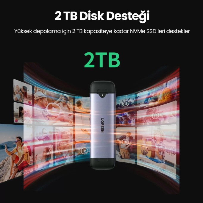 Ugreen M.2 NVME USB-A USB-C 3.1 Gen 2 M ve B + M KEY SSD Disk Kutusu