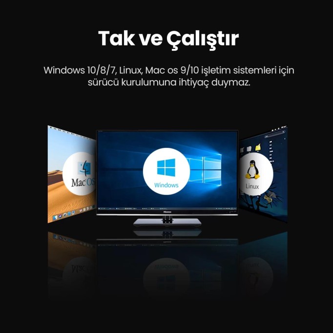Ugreen M.2 NVME USB-A USB-C 3.1 Gen 2 M ve B + M KEY SSD Disk Kutusu