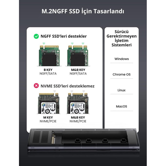 Ugreen M.2 Sata NGFF SSD USB 3.1 5Gbps Type-C Gen1 B-Key M+B Key Disk Kutusu