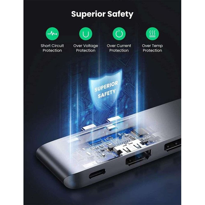 Ugreen Macbook Pro Air İçin Thunderbolt 3 Type-C HDMI USB 3.0 SD Kart Okuyucu Hub Adaptör Ugreen Macbook Pro Air İçin Thunderbolt 3 Type-C HDMI USB 3.0 SD Kart Okuyucu Hub Adaptör