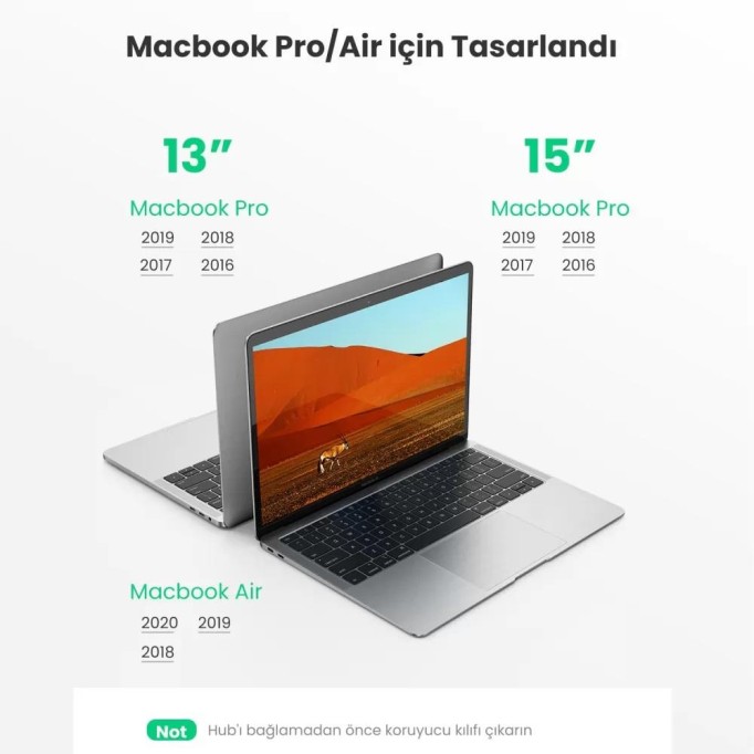 Ugreen MacBook Pro Air İçin Thunderbolt 3 Type-C HDMI USB 3.0 TF SD Kart Okuyucu HUB Adaptör