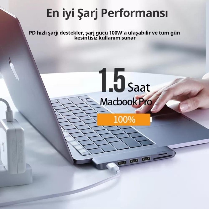 Ugreen MacBook Pro Air için Thunderbolt 3 Type-C USB 3.0 SD Kart Okuyucu HUB Adaptör