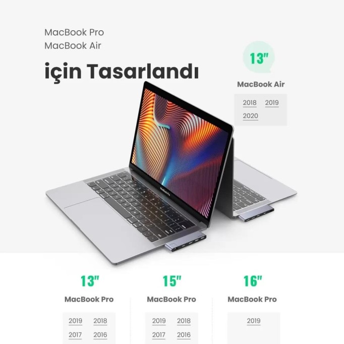 Ugreen MacBook Pro Type-C HDMI USB Ethernet Dönüştürücü Adaptör