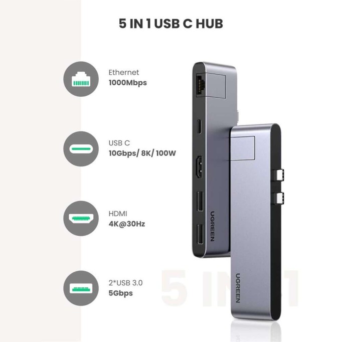 Ugreen MacBook Pro Type-C HDMI USB Ethernet Dönüştürücü Adaptör Ugreen MacBook Pro Type-C HDMI USB Ethernet Dönüştürücü Adaptör