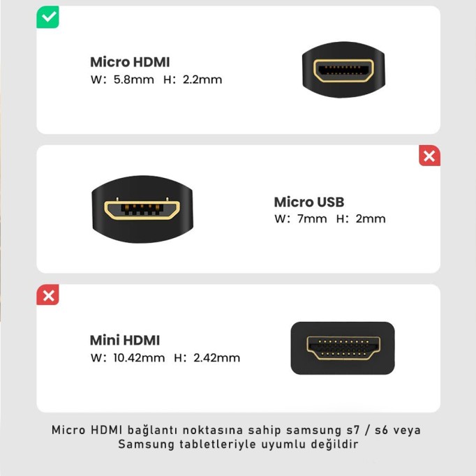 Ugreen Micro HDMI to HDMI Dönüştürücü Kablo