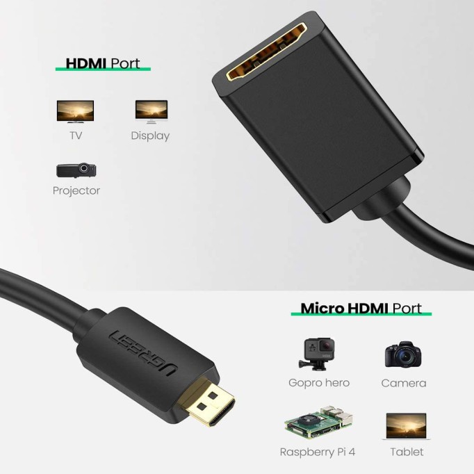 Ugreen Micro HDMI to HDMI Dönüştürücü Kablo