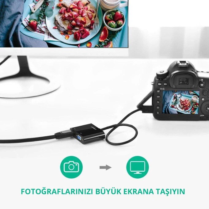 Ugreen Micro HDMI to HDMI VGA Aux Dönüştürücü Adaptör