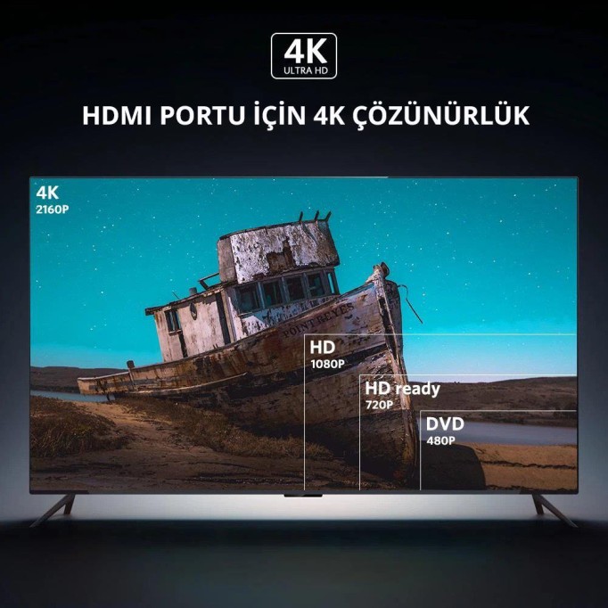 Ugreen Micro HDMI to HDMI VGA Aux Dönüştürücü Adaptör